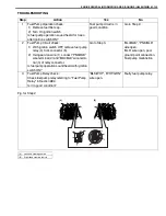 Предварительный просмотр 280 страницы Suzuki Engine 2002 GRAND VITARA SQ625 Service Manual