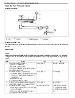 Предварительный просмотр 283 страницы Suzuki Engine 2002 GRAND VITARA SQ625 Service Manual