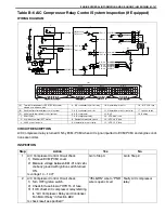 Предварительный просмотр 288 страницы Suzuki Engine 2002 GRAND VITARA SQ625 Service Manual