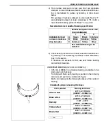 Предварительный просмотр 580 страницы Suzuki Engine 2002 GRAND VITARA SQ625 Service Manual