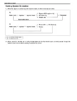 Предварительный просмотр 597 страницы Suzuki Engine 2002 GRAND VITARA SQ625 Service Manual