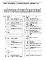 Предварительный просмотр 651 страницы Suzuki Engine 2002 GRAND VITARA SQ625 Service Manual