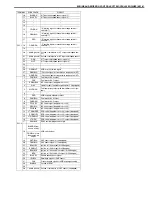 Предварительный просмотр 652 страницы Suzuki Engine 2002 GRAND VITARA SQ625 Service Manual