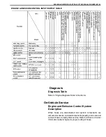 Предварительный просмотр 654 страницы Suzuki Engine 2002 GRAND VITARA SQ625 Service Manual