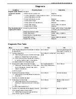 Предварительный просмотр 748 страницы Suzuki Engine 2002 GRAND VITARA SQ625 Service Manual