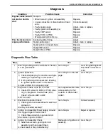 Предварительный просмотр 764 страницы Suzuki Engine 2002 GRAND VITARA SQ625 Service Manual