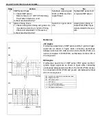 Предварительный просмотр 765 страницы Suzuki Engine 2002 GRAND VITARA SQ625 Service Manual