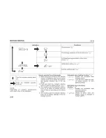 Preview for 78 page of Suzuki ERTIGA Owner'S Manual