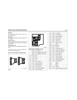 Preview for 206 page of Suzuki ERTIGA Owner'S Manual