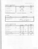 Preview for 67 page of Suzuki FA50 Service Manual