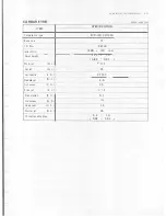 Preview for 69 page of Suzuki FA50 Service Manual