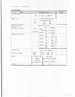 Preview for 70 page of Suzuki FA50 Service Manual