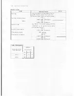 Preview for 72 page of Suzuki FA50 Service Manual