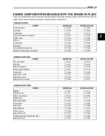 Предварительный просмотр 39 страницы Suzuki FL125S Service Manual