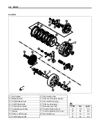 Предварительный просмотр 102 страницы Suzuki FL125S Service Manual