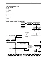 Предварительный просмотр 137 страницы Suzuki FL125S Service Manual