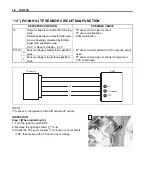 Предварительный просмотр 326 страницы Suzuki FL125S Service Manual