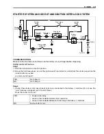 Предварительный просмотр 367 страницы Suzuki FL125S Service Manual