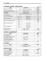 Предварительный просмотр 392 страницы Suzuki FL125S Service Manual