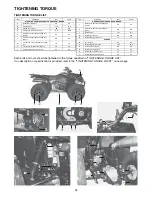 Preview for 27 page of Suzuki FL2 Setup Manual