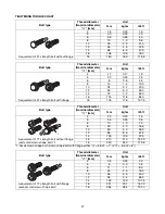 Preview for 28 page of Suzuki FL2 Setup Manual