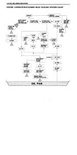 Предварительный просмотр 134 страницы Suzuki freewind Service Manual