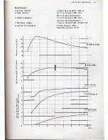 Предварительный просмотр 46 страницы Suzuki FZ50 1979 Service Manual