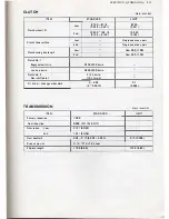 Предварительный просмотр 70 страницы Suzuki FZ50 1979 Service Manual