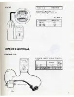 Предварительный просмотр 10 страницы Suzuki FZ50 N 1979 Supplementary Service Manual