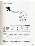 Предварительный просмотр 12 страницы Suzuki FZ50 N 1979 Supplementary Service Manual