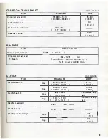 Предварительный просмотр 20 страницы Suzuki FZ50 N 1979 Supplementary Service Manual