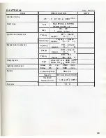 Предварительный просмотр 22 страницы Suzuki FZ50 N 1979 Supplementary Service Manual