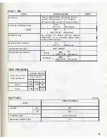 Предварительный просмотр 24 страницы Suzuki FZ50 N 1979 Supplementary Service Manual