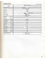 Предварительный просмотр 30 страницы Suzuki FZ50 N 1979 Supplementary Service Manual