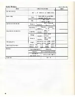 Предварительный просмотр 31 страницы Suzuki FZ50 N 1979 Supplementary Service Manual