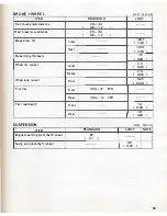 Предварительный просмотр 32 страницы Suzuki FZ50 N 1979 Supplementary Service Manual