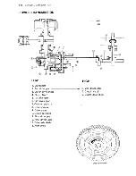 Предварительный просмотр 13 страницы Suzuki FZ50 Service Manual