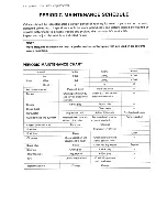 Предварительный просмотр 21 страницы Suzuki FZ50 Service Manual