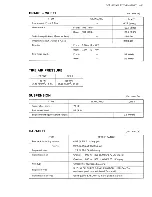 Предварительный просмотр 72 страницы Suzuki FZ50 Service Manual