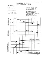 Предварительный просмотр 79 страницы Suzuki FZ50 Service Manual