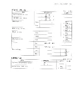 Предварительный просмотр 93 страницы Suzuki FZ50 Service Manual