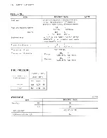 Предварительный просмотр 94 страницы Suzuki FZ50 Service Manual