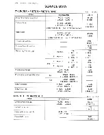 Предварительный просмотр 98 страницы Suzuki FZ50 Service Manual