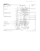 Предварительный просмотр 101 страницы Suzuki FZ50 Service Manual