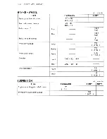 Предварительный просмотр 102 страницы Suzuki FZ50 Service Manual