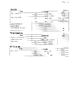 Предварительный просмотр 106 страницы Suzuki FZ50 Service Manual