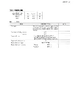 Предварительный просмотр 110 страницы Suzuki FZ50 Service Manual