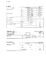 Предварительный просмотр 114 страницы Suzuki FZ50 Service Manual