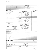 Предварительный просмотр 128 страницы Suzuki FZ50 Service Manual