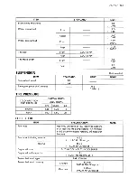 Предварительный просмотр 139 страницы Suzuki FZ50 Service Manual